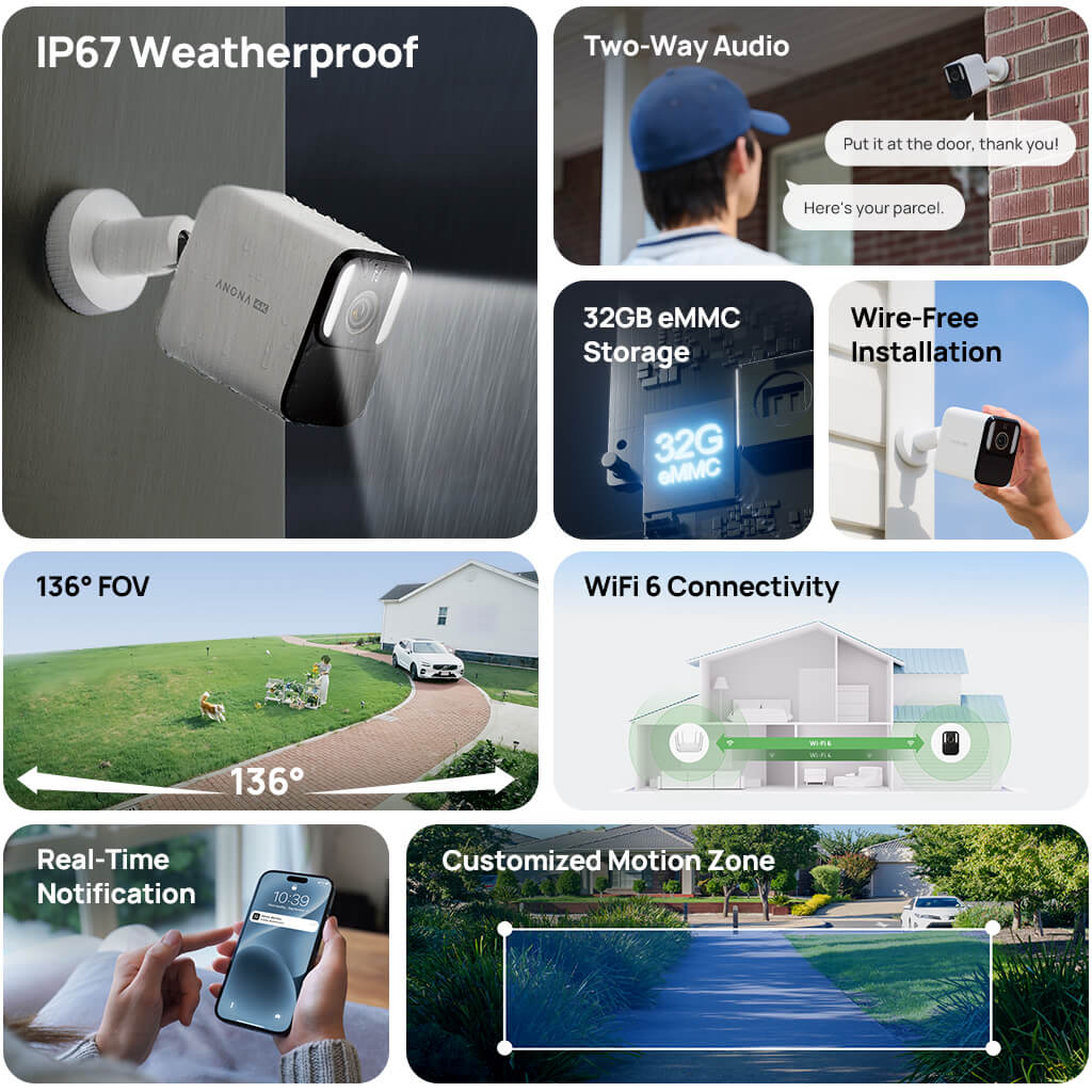 Anona Aurora 4K UHD AI Solar/Battery Power 24/7 AOV Security Camera