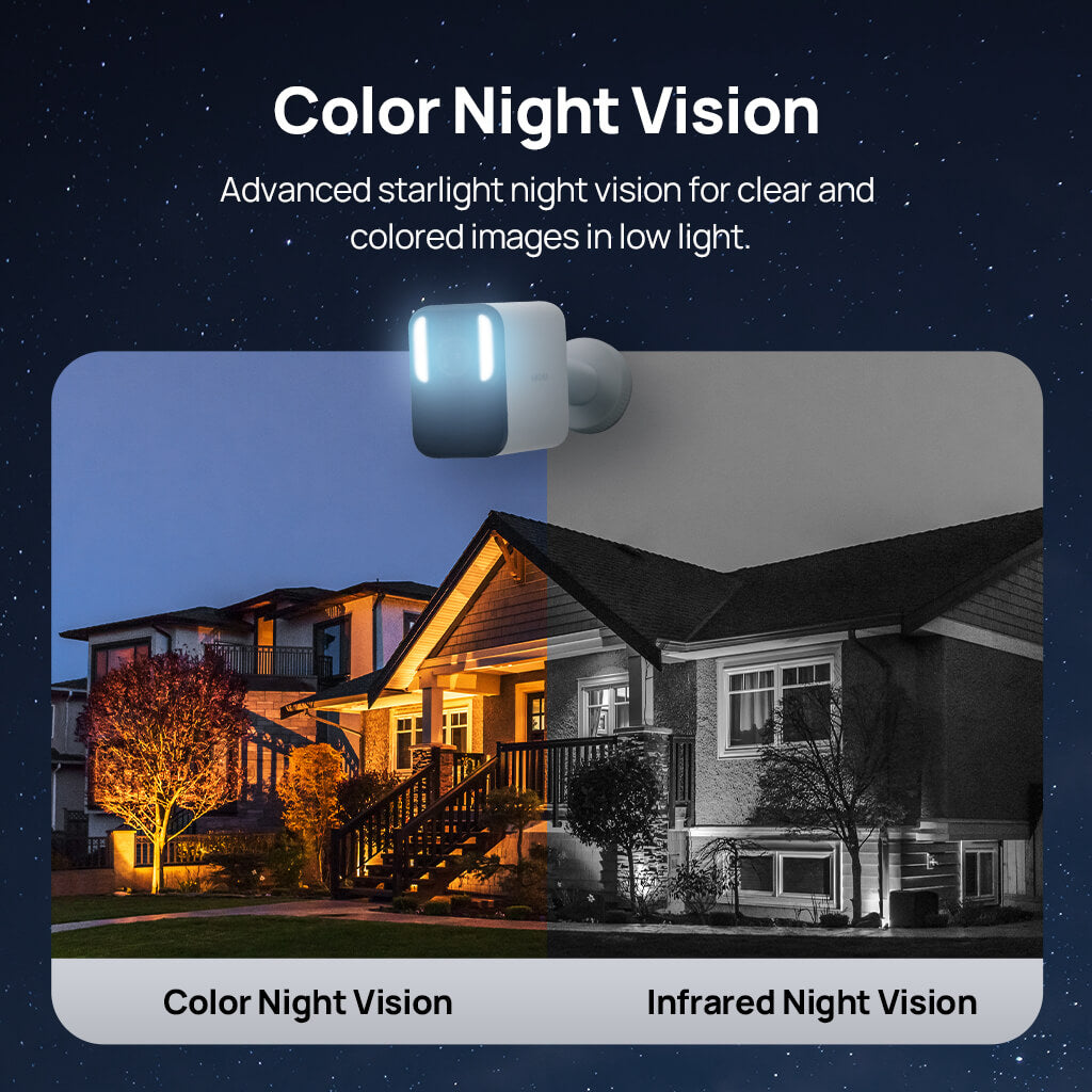 Anona Aurora 4K UHD AI Solar/Battery Power 24/7 AOV Security Camera